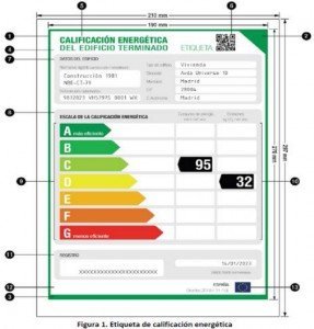 Etiqueta de Eficiencia que recogerá el resultado indicado en el Certificado de Eficiencia Energética